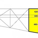 ひたちなか市後台の【土地】不動産情報 nc-hn0917